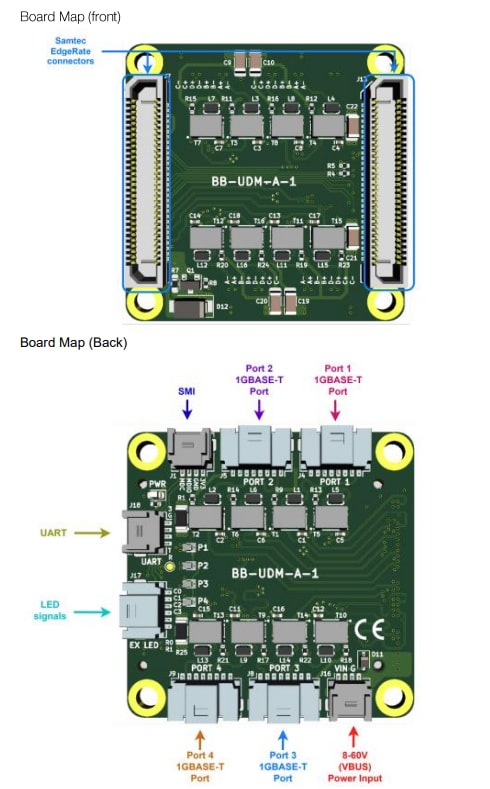 Amphenol Aerospace UbiSwitch Basisboard Mini